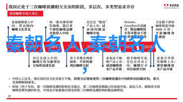 夏无且()